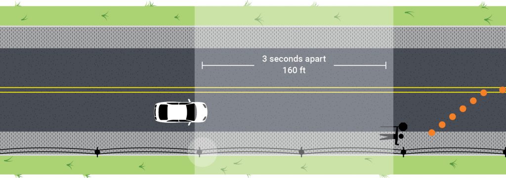 Car Escape Routes The Escape Route