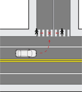 Diagram of Pedestrians Crossing a Crosswalk with Car Turning