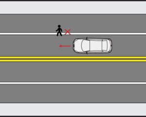 Diagram of Pedestrian Walking Alongside Street with Car Coming