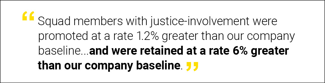 “Squad members with justice-involvement were promoted at a rate 1.2% greater than our company baseline...and were retained at a rate 6% greater than our company baseline.”
